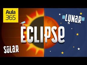 ¿Cuál es la diferencia entre un Eclipse Solar y un Eclipse Lunar? (Aula365)