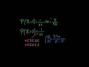 Distribución binomial 1 (Khan Academy Español)