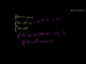 Análisis de una función polinómica I