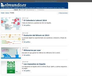 Gráficos multimedia (elmundo.es)
