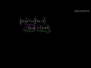 Raíces de una función polinómica