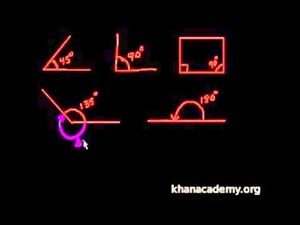Introducción a los ángulos (Khan Academy Español)