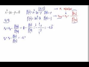 Solución numérica de ecuaciones: Método de Newton