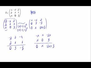 Rango de una matriz - Método de Gauss
