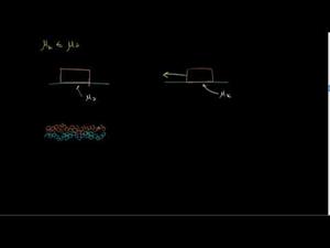 Comparacion entre fricción estática y Cinética (Khan Academy Español)