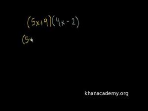 Multiplicación de expresiones (Khan Academy Español)