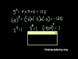 Exponentes Nivel 1 (Khan Academy Español)