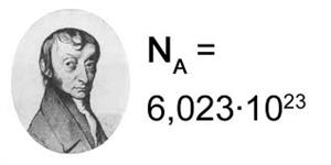 Número de Avogadro: cómo hacer visible su enorme magnitud (Bitácora de Física y Química)