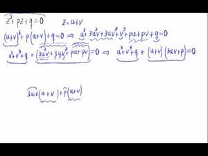 Resolución de la ecuación cúbica