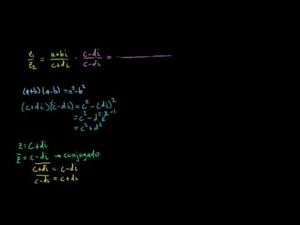 Los números complejos 2 (Khan Academy Español)