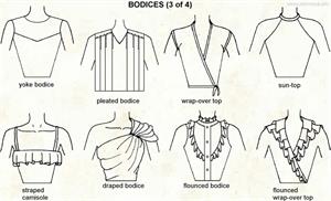 Bodices 3  (Visual Dictionary)