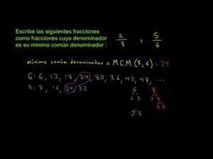 Cómo calcular el denominador común (Khan Academy Español)