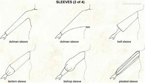 Sleeves 2  (Visual Dictionary)