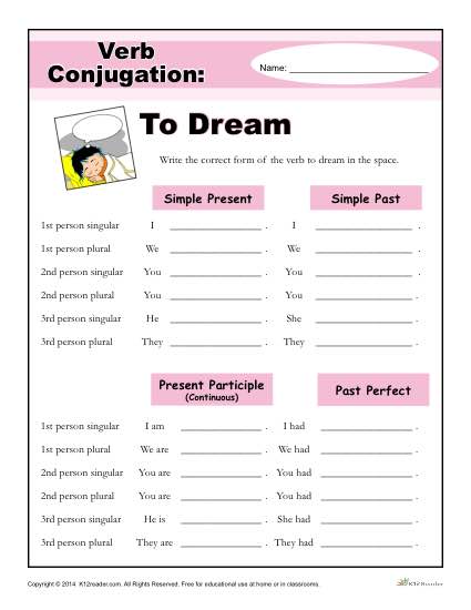 Verb Conjugations: To Dream