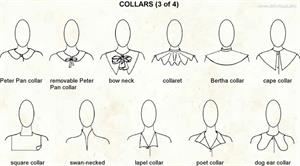 Collars 3  (Visual Dictionary)