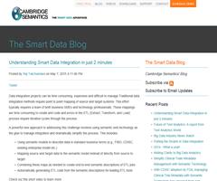 Understanding Smart Data Integration in just 2 minutes
