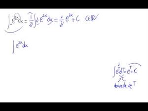 Integral inmediata - tipo exponencial