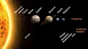El origen mitológico de los planetas, sus satélites y constelaciones