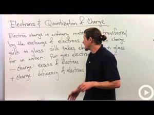 Electrons - Quantization of Electric Charge