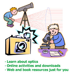 Optics For Kids Home. Optical Research Associates