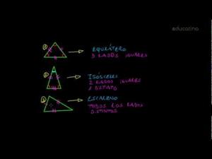 Triángulos I