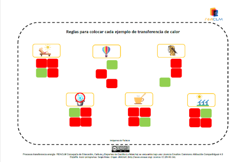 icono de tomar el sol, globo aerostático, planchar el pelo, olla en el fuego , cuchara en una taza caliente, placas solares, cada incono metido en una celda de una cuadrícula   colocadas en celdas 