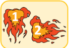 Dos llamas de fuego, una con el número uno en su interior y otra con el número 2