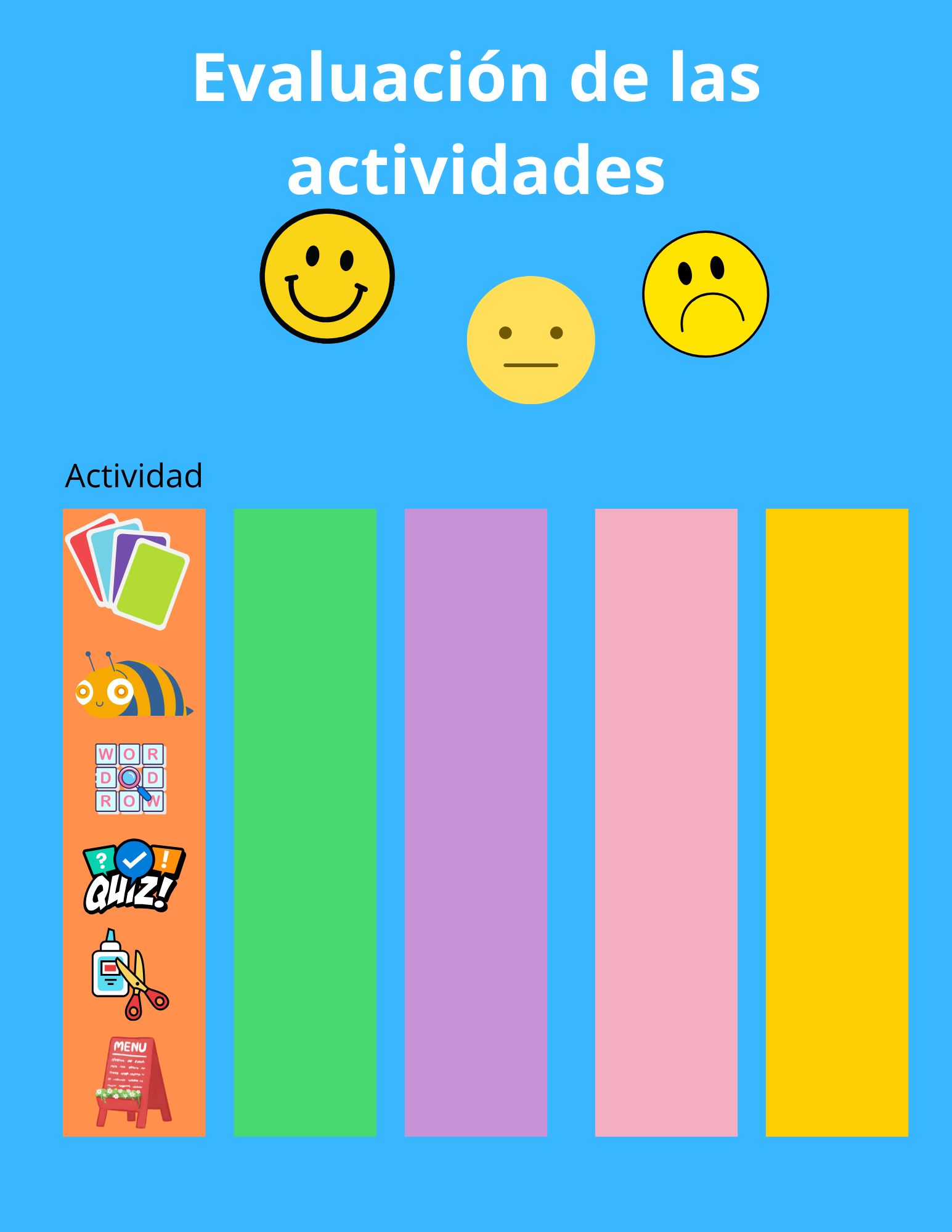 coevaluación