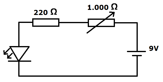 Práctica 3 regulación LED