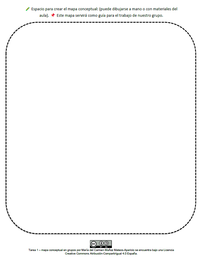 Mapa conceptual 2