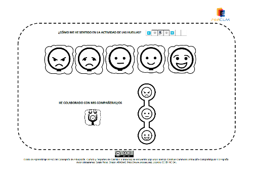 Emoticonos desde muy triste hasta muy contento