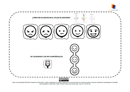 Emoticonos desde muy triste hasta muy contento