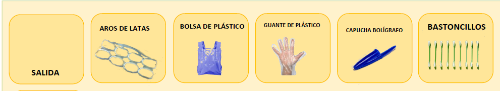 Cuadrícula de 6 celdas con diferentes elementos de su día a día de plástico