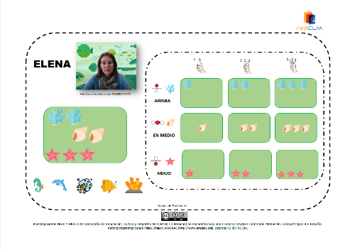 Elena, bióloga marina, con un patrón de dibujos que deben descifrar para saber su objeto de estudio