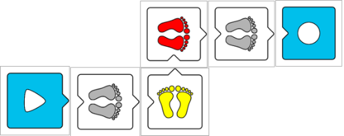 Camino con huellas grises hacia adelante, amarillas hacia la izquierda y rojas hacia la derecha
