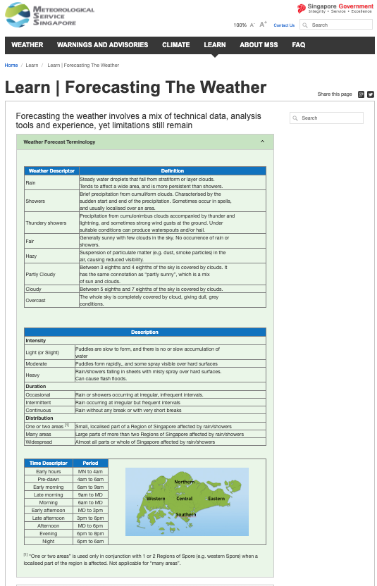 Página web de Metereological Service Singapore
