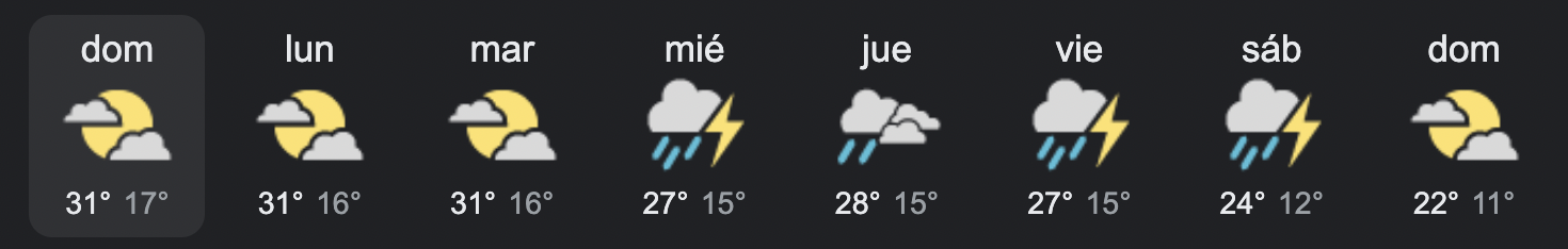 Banner de una predicción meteorológica
