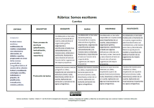 Rúbrica "Cuento"