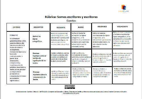 Rúbrica "Cuento"