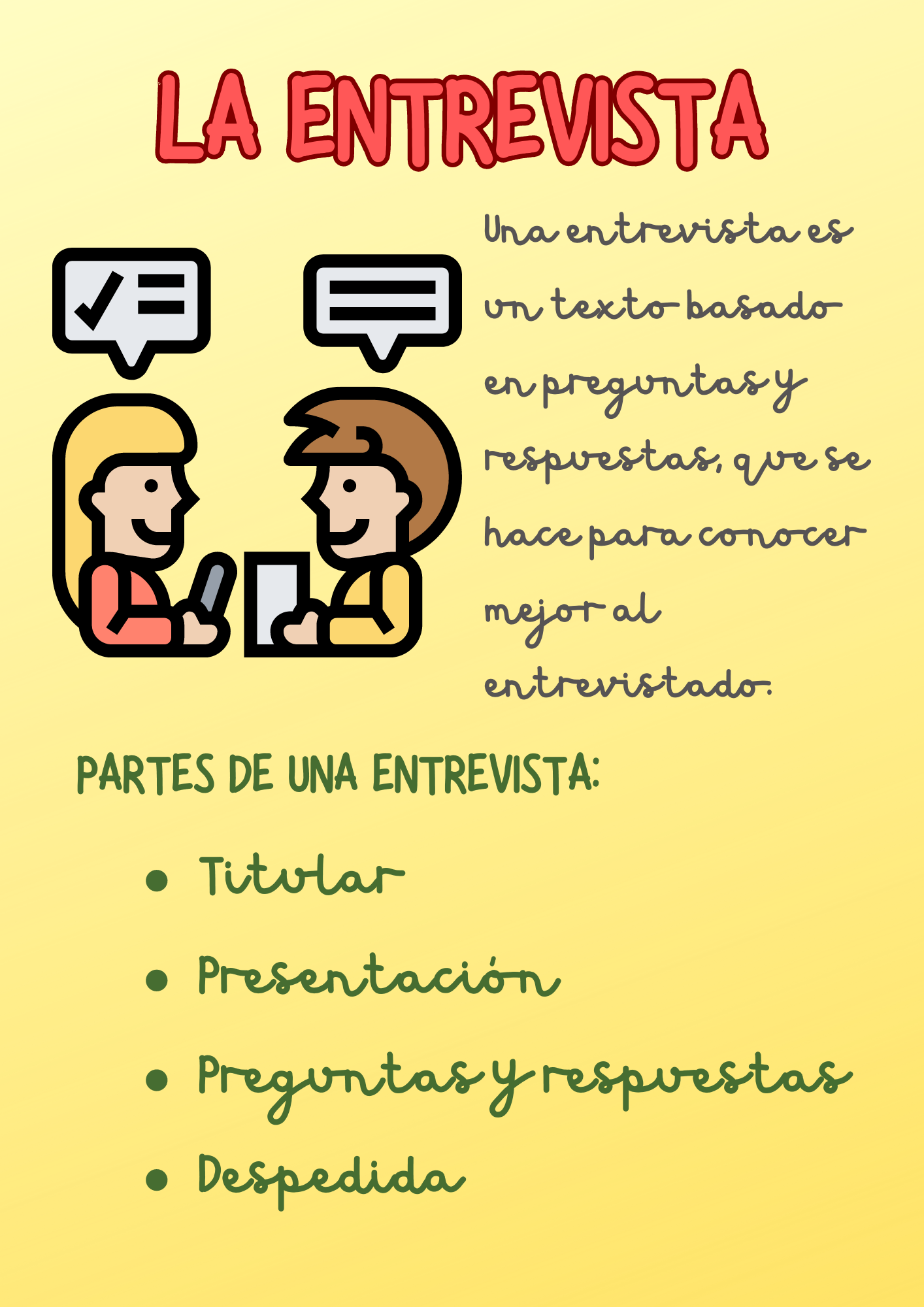 La entrevista La entrevista y sus partes