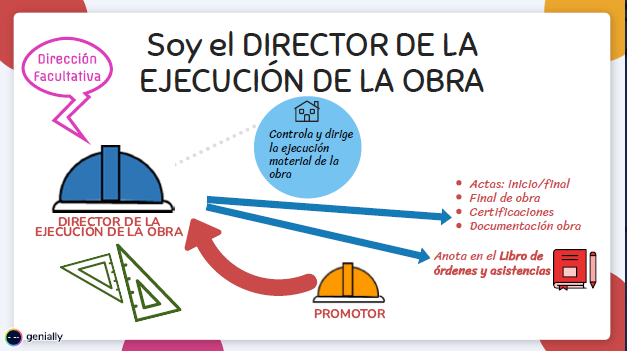Director ejecuión de obra