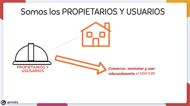 Propietarios