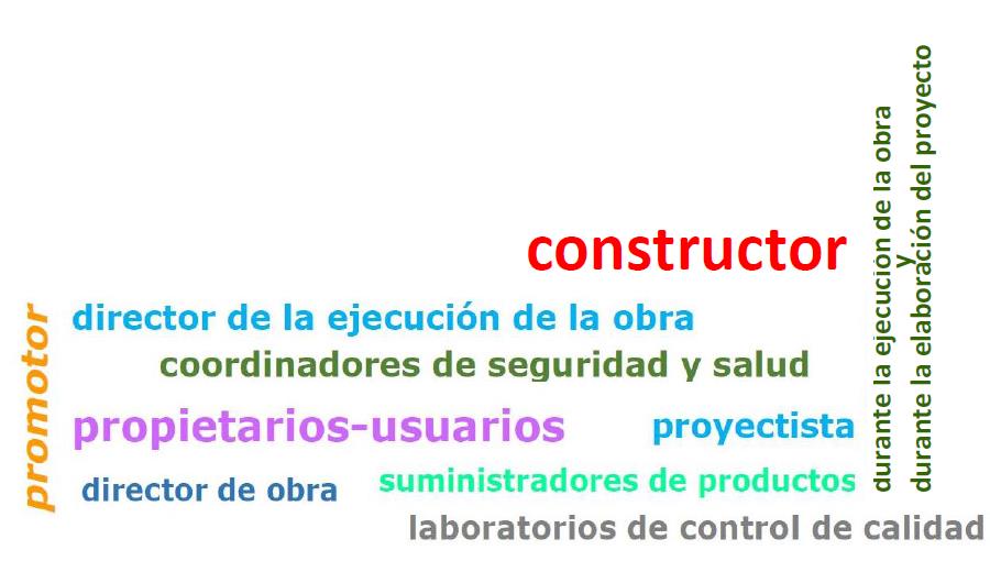 Agentes de la Edificación