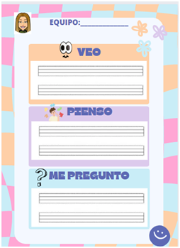 Destreza de pensamiento con CANVA