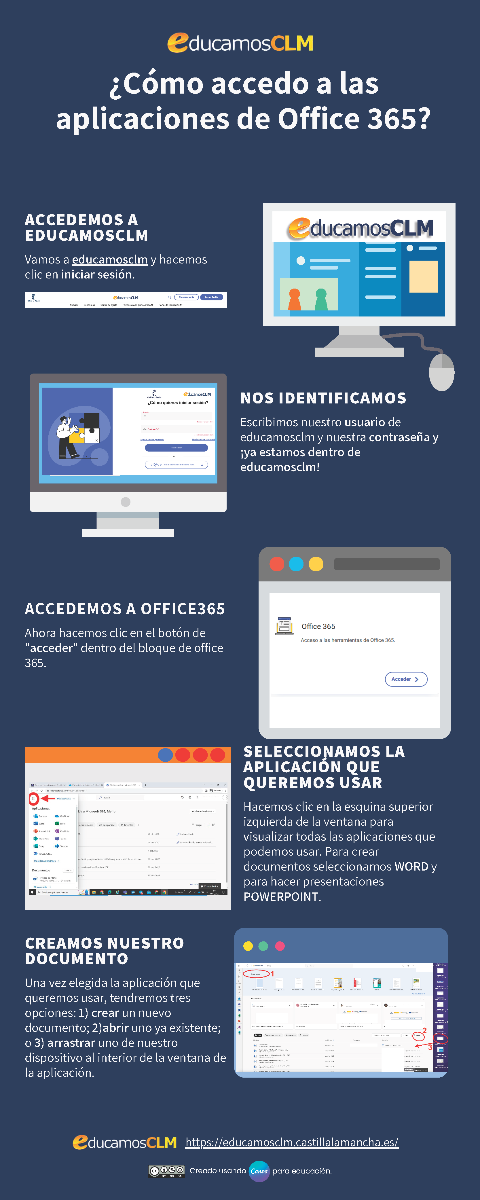 Infografía