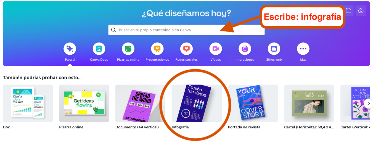 Cómo crear infografía en canva