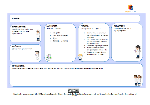 Fases del proceso de un experimento: Nombre, hipótesis, materiales, proceso, resultado y conclusiones.