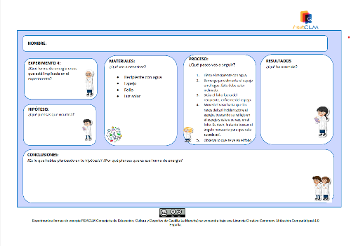 Fases del proceso de un experimento: Nombre, hipótesis, materiales, proceso, resultado y conclusiones.