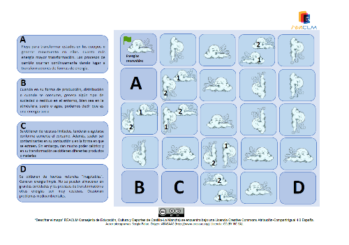 Mapa Una cuadrícula con nubes de viento en diferentes direcciones que indican un camino