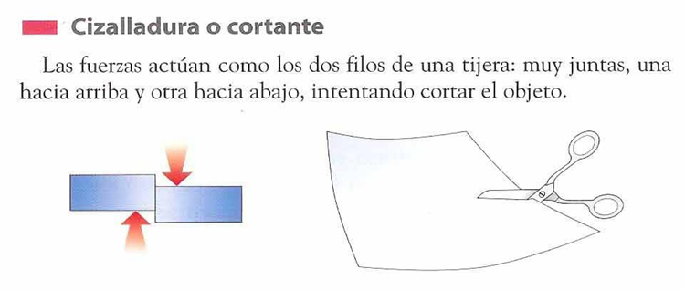 Unas tijeras cortando un folio de papel.